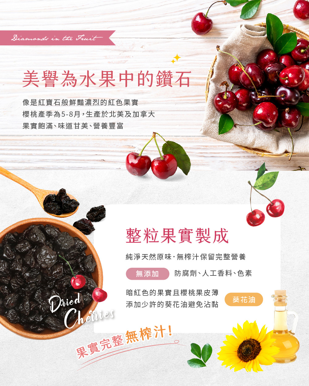 酸櫻桃乾介紹圖03