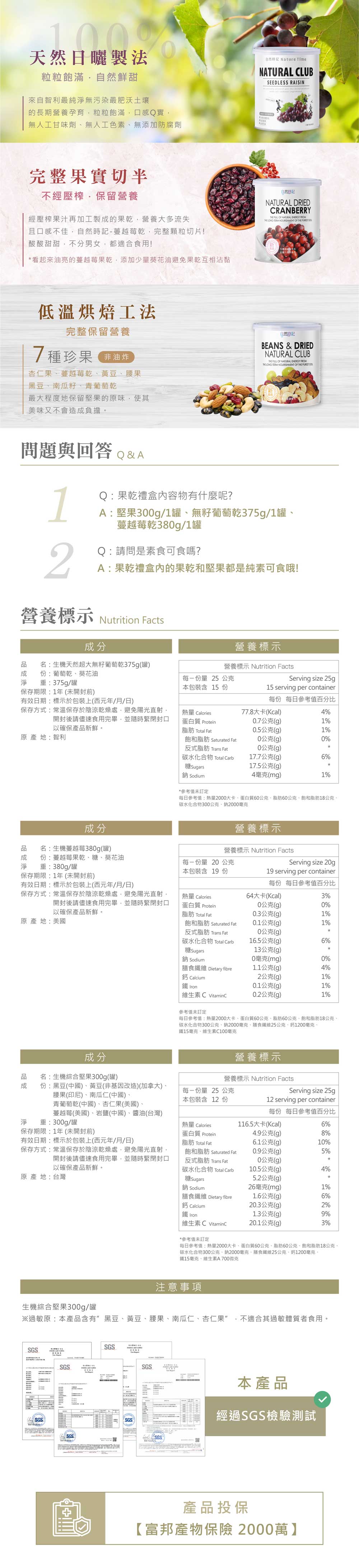 派對禮盒(無籽+蔓越莓+堅果)介紹圖02