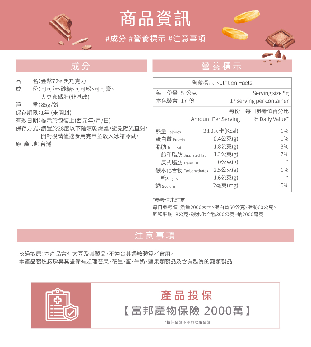 金幣巧克力介紹圖10