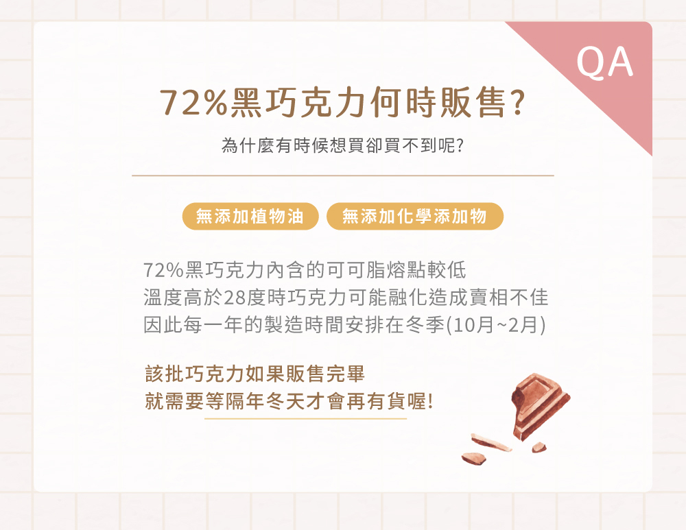 金幣巧克力介紹圖06